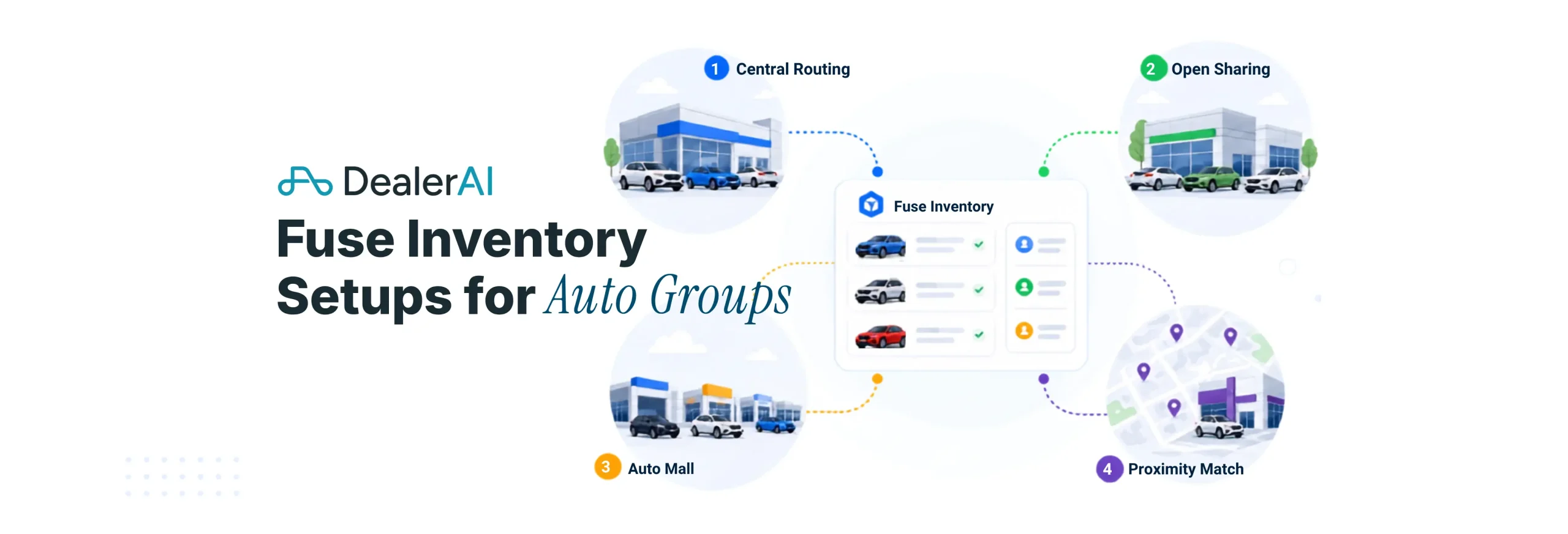 Which Fuse Inventory Setup Fits Your Auto Group?