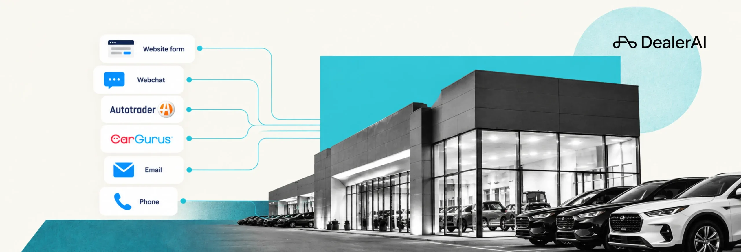 Auto Group Internet Leads: Beyond the First Response